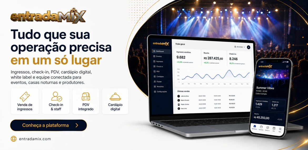 Tudo que sua operacao precisa em um so lugar